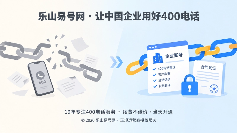 控制权断链与企业掌控号码的对比扁平插画