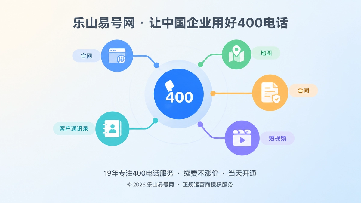 2026年400电话办理，警惕号码控制权断链