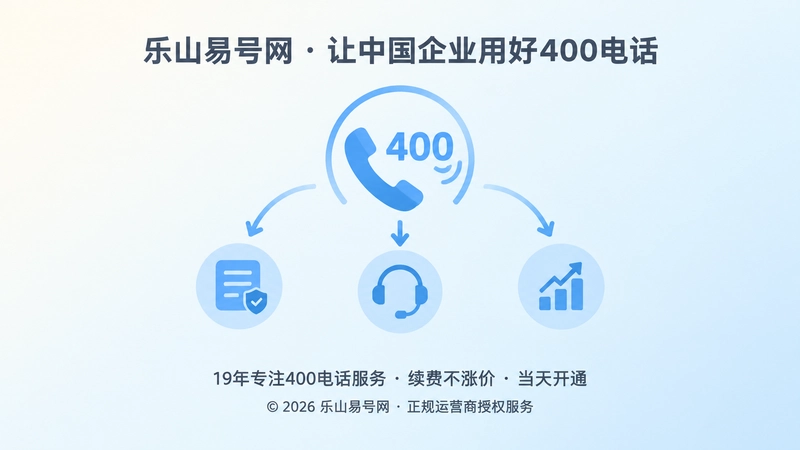400电话办理后的服务履约示意图