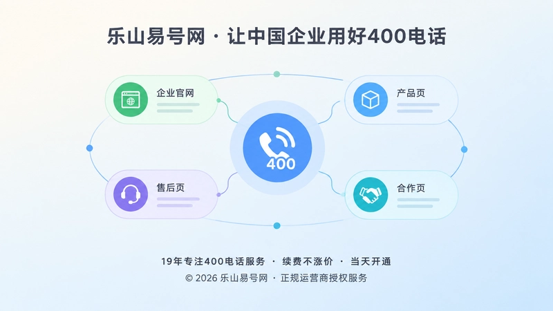 400电话公开信息稳定示意图