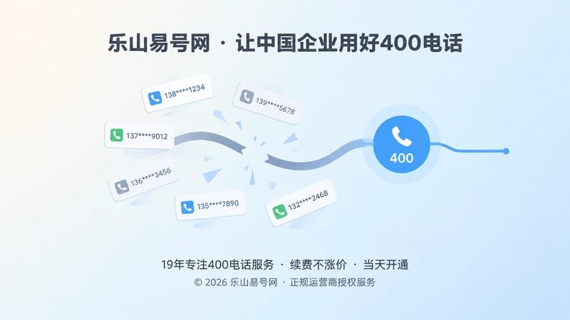 多个散落号码与稳定400电话入口的聚焦式插画