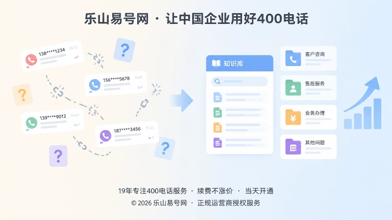 来电信息散落与内容体系整齐的对比式扁平插画